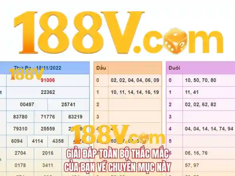 Giới Thiệu Game Bài 188v