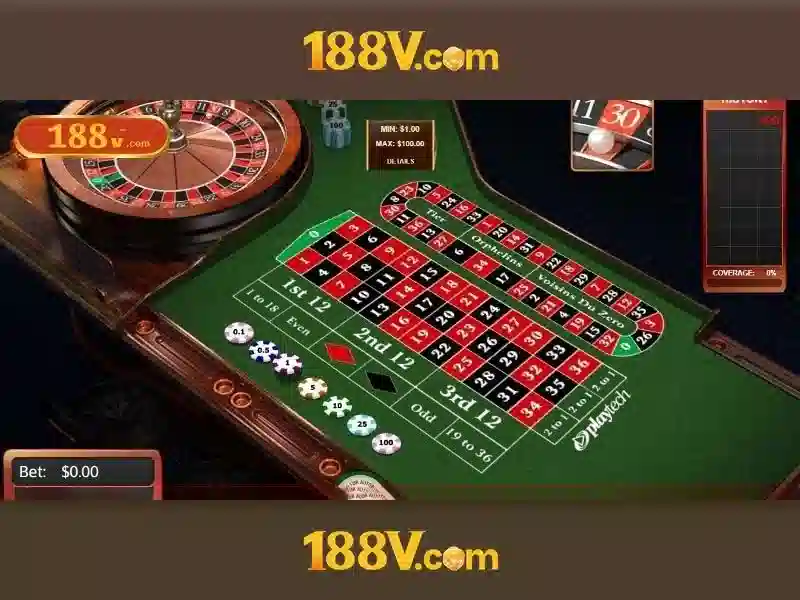 Trải nghiệm Slot 188v