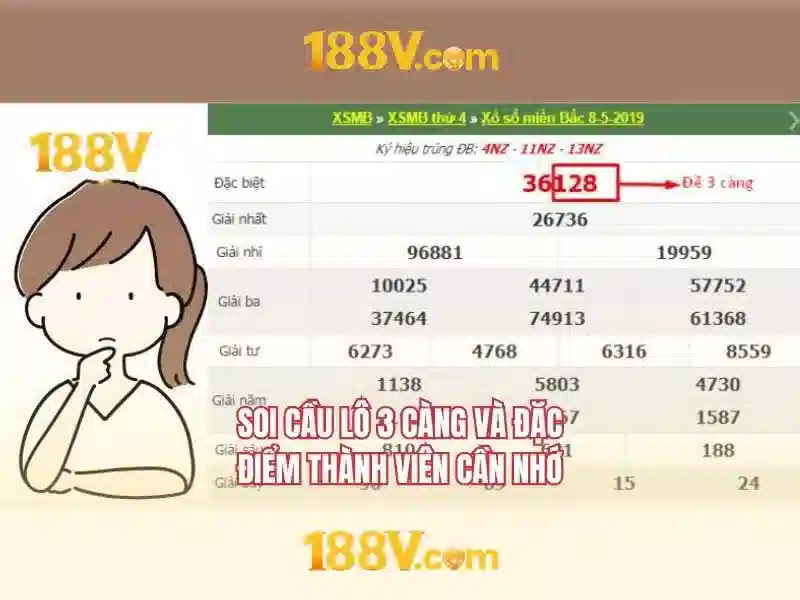 Kho Game Slot 188V