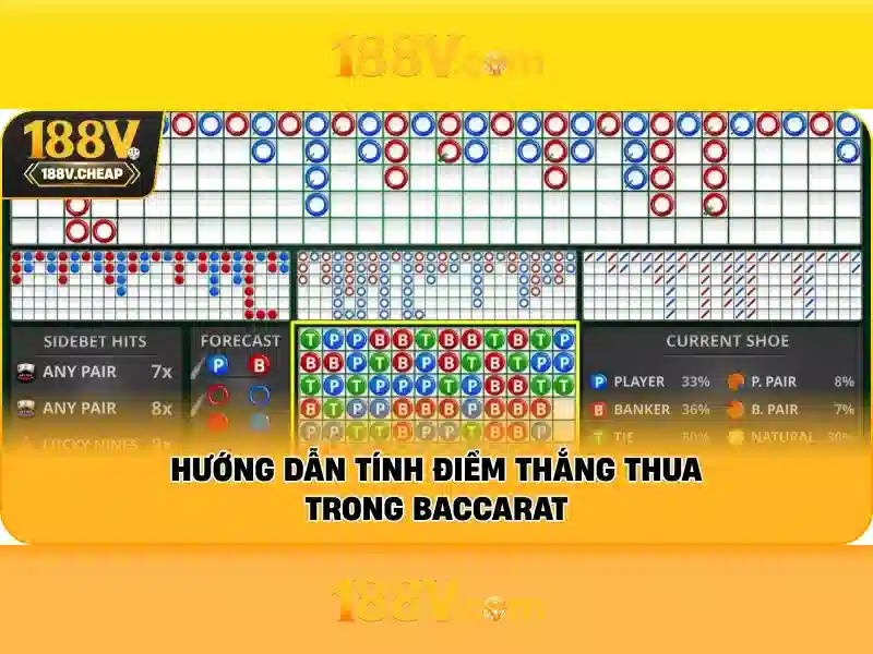 Bắn Cá 188V