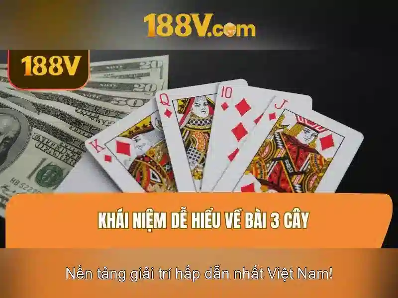 Giao Diện Hiện Đại