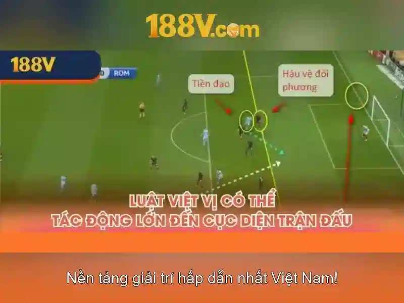 Trải Nghiệm Cá Cược Slot