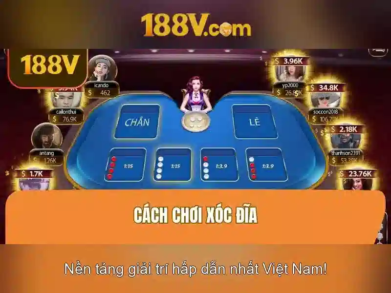 Khuyến Mãi Slot 188V