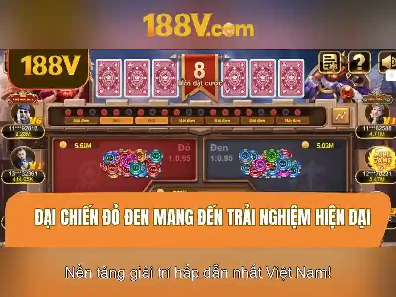 Slot 188V – Trải Nghiệm Giải Trí Đa Dạng Cho Người Chơi