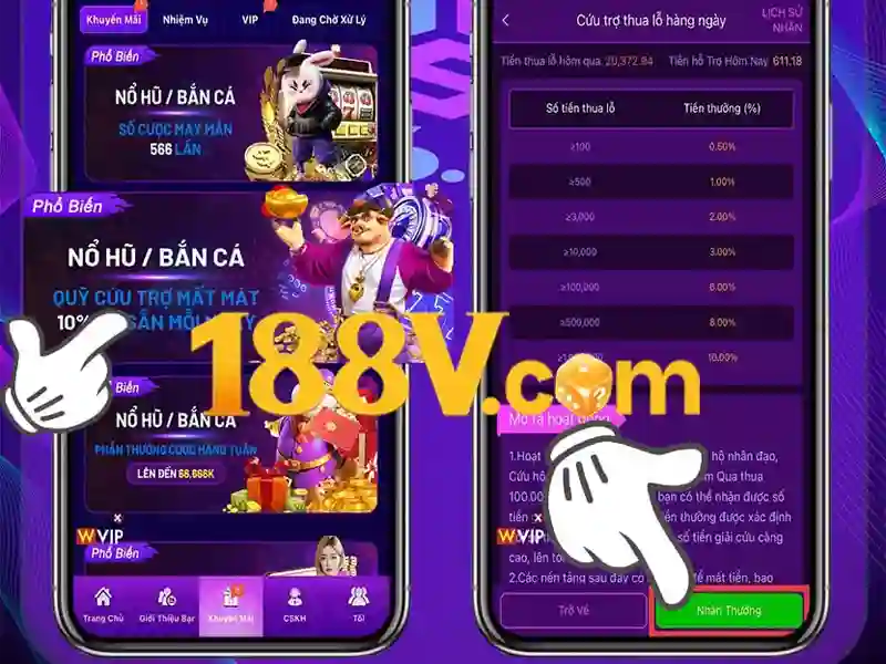 Trải nghiệm Slot
